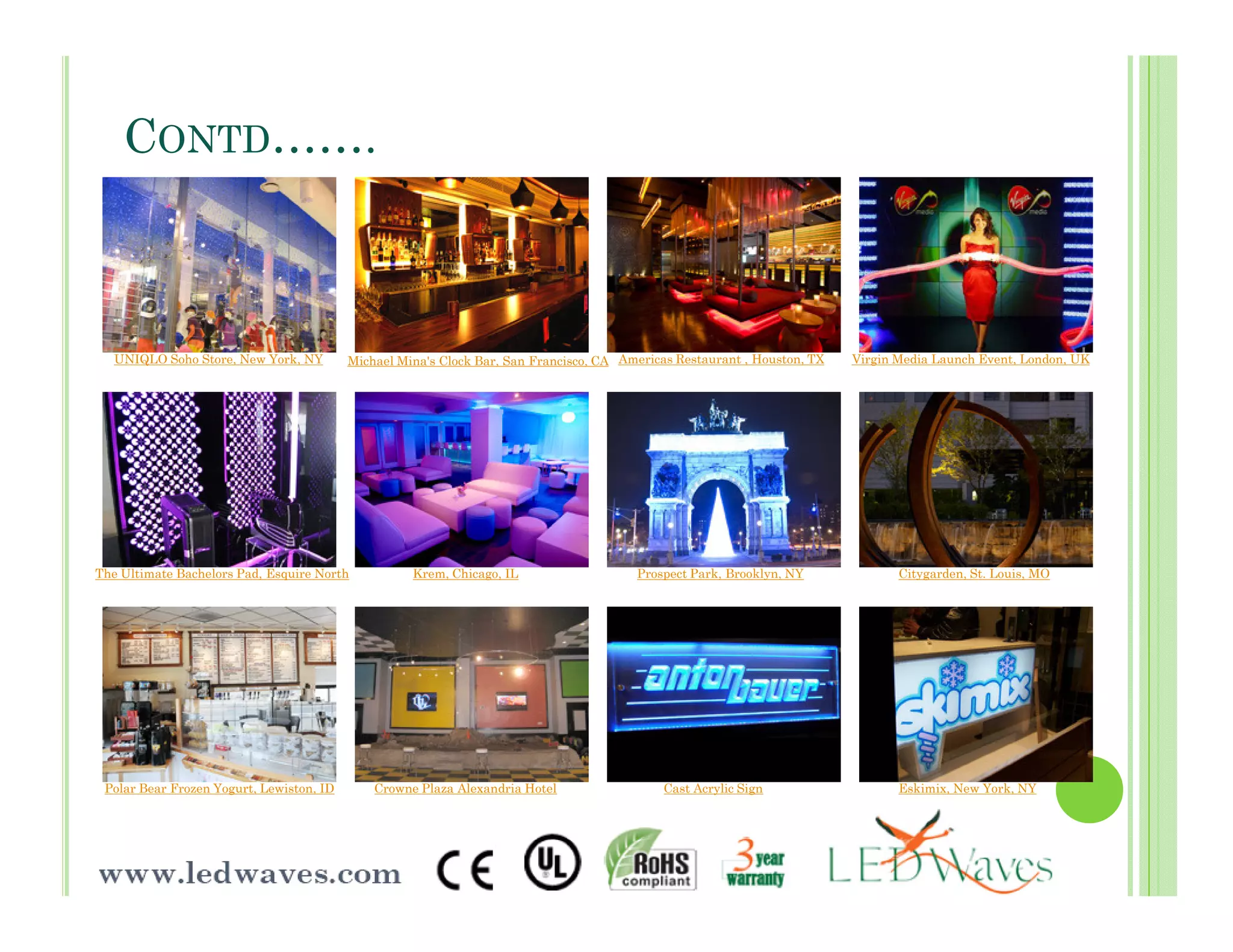 Led Waves Product Presentation | PDF