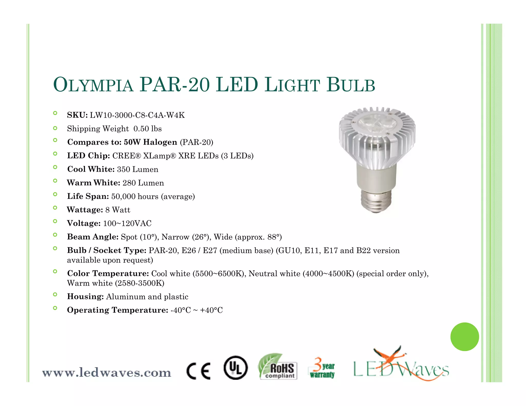 Led Waves Product Presentation | PDF