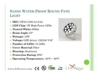 Led Waves Product Presentation | PDF