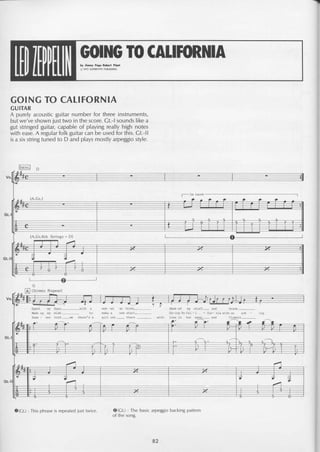 Led Zeppelin 4 off the record