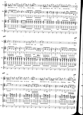 Led Zeppelin Physical Graffiti off  the record   