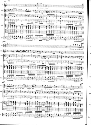 Led Zeppelin Physical Graffiti off  the record   