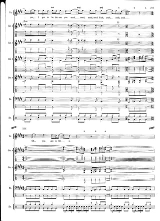 Led Zeppelin Physical Graffiti off  the record   