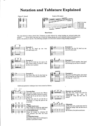 Led Zeppelin Physical Graffiti off  the record   