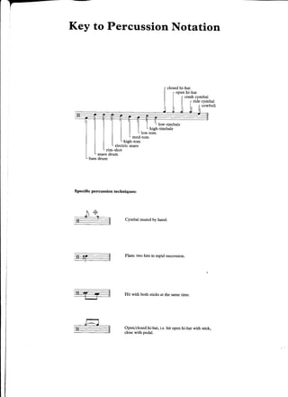 Led Zeppelin Physical Graffiti off  the record   