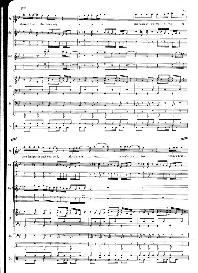 Led Zeppelin Physical Graffiti Off The Record