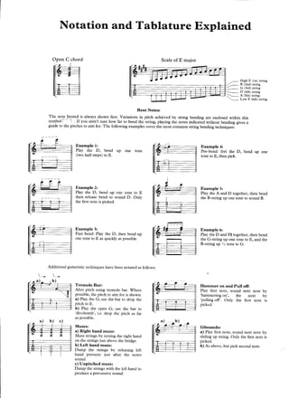 Led Zeppelin Presence off the record