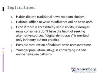 Implications
1. Habits dictate traditional news medium choices
2. Habitual offline news uses influence online news uses
3....