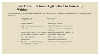 The Transition from High School to University
Writing
◦ According to Becky Vogan and Jerry Plotnick there are differences between the two institutions in philosophy and
approach:
High School University
Provides formulas. Discourages formulas.
Offers you a ready-made structure to
work with.
Provides freedom for you to come up
with your own way of structuring your
argument.
Teaches just one model for an essay that
you then apply in all of your courses.
Offers discipline-specific guidelines for
approaching written work.
Encourages repetition. Discourages repetition.
Provides rules. Encourages critical thinking.
Rewards you for demonstrating your
knowledge of the material.
Rewards you for engaging in analysis.
 