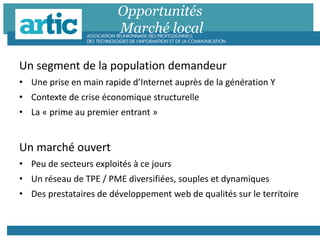 Opportunités
Marché local
Un segment de la population demandeur
• Une prise en main rapide d’Internet auprès de la génération Y
• Contexte de crise économique structurelle
• La « prime au premier entrant »
Un marché ouvert
• Peu de secteurs exploités à ce jours
• Un réseau de TPE / PME diversifiées, souples et dynamiques
• Des prestataires de développement web de qualités sur le territoire
 