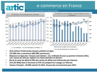 e-commerce en France
• 32,6 millions d’internautes français achètent en ligne
• 123 000 sites e-commerce (985 000 commerces)
• Dépenses en ligne des Français sont élevées : 12,1 milliards d'euros au premier trimestre 2013,
une hausse de 14% par rapport à la même période l'an dernier
• 8% de la vente de détail et 20% des ventes de détail sont influencées par Internet.
• 21% (16 Md€) dans le tourisme et 57% ont préparé leur voyage sur internet.
• Vecteur d’emploi… 84 000 salariés fin 2012. Hausse des recrutements pour 2013
 