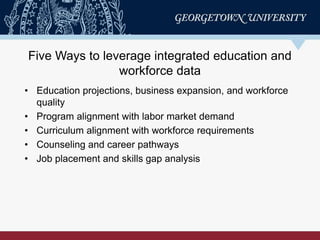 Five Ways to leverage integrated education and
workforce data
• Education projections, business expansion, and workforce
q...