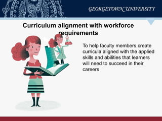 Curriculum alignment with workforce
requirements
To help faculty members create
curricula aligned with the applied
skills ...