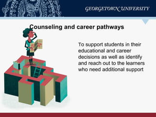 Counseling and career pathways
To support students in their
educational and career
decisions as well as identify
and reach...