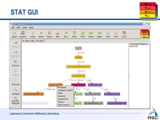 STAT GUI




Lawrence Livermore National Laboratory
 