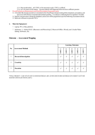 2.3.5 One would asked …all 3 TVCs to be executed oronly 1 TVC is sufficed
2.3.6 Let’s be open on this matter…because miracle will happened whenone have sufficient passion
3. Overall Submission Requirementsand FinalPresentation/Assessment mode
3.1 A booklet-like design journaltoo is included in this FinalProject demonstratingalldevelopments,procedures,and
processeswill enhance assessment/presentationgrading…it could just continuing fromAssignment 1booklet.
3.2 Step by step processes,designdevelopment,and reviewwill be paginated as perthe following assessmentcriteria.
3.3 Relevant software/sto presentTVC/s
4. Materials/Equipment:
Laptop: PC or Mac platform
Softwares: 1. Adobe CS/CC (Illustrator and Photoshop)2. Microsoft Office (Word), and 3.Audio/Video
Editing Softwares, Etc.
Outcome – Assessment Mapping
No. Assessment Methods
Learning Outcomes
LOC1
LOC2
LOC3
LOC4
LOC5
1 Research/Investigation ✓ ✓ ✓ ✓ ✓
2 Creativity ✓ ✓ ✓ ✓ ✓
3 Execution ✓ ✓ ✓ ✓ ✓
*FINAL PROJECT: CASE STUDYAND GUIDES/MATERIALS ARE AS PER DISCOURSE MATERIALS BY SUBJECT LECTURE
MASTER CHOO KAM THONG (SIFU)
 