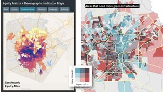 Areas that need more green infrastructure
(Heat exposure)
San Antonio
Equity Atlas
 