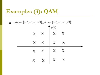 Examples (3): QAM
 