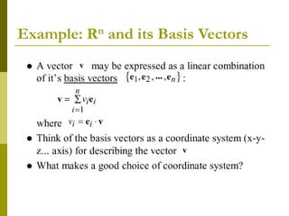 Example: Rn and its Basis Vectors



 
