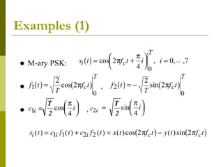 Examples (1)
2
T
2
T
 