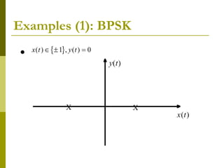 Examples (1): BPSK
 