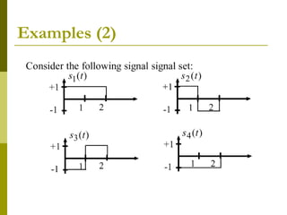 signal space analysis.ppt