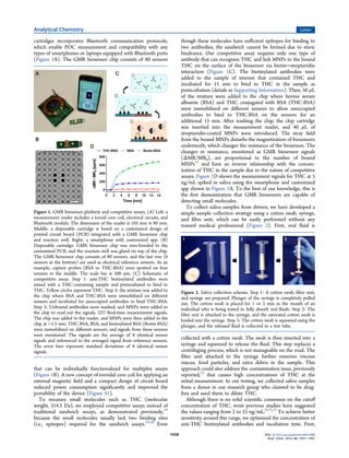 cartridges incorporates Bluetooth communication protocols,
which enable POC measurement and compatibility with any
types o...
