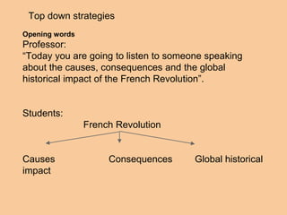 Top down strategies 
Opening words 
Professor: 
“Today you are going to listen to someone speaking 
about the causes, consequences and the global 
historical impact of the French Revolution”. 
Students: 
French Revolution 
Causes Consequences Global historical 
impact 
 