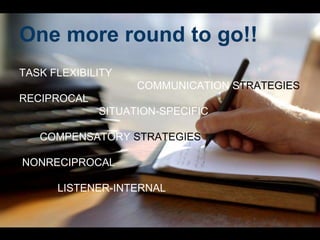 One more round to go!! 
TASK FLEXIBILITY 
COMMUNICATION STRATEGIES 
RECIPROCAL 
SITUATION-SPECIFIC 
COMPENSATORY STRATEGIES 
NONRECIPROCAL 
LISTENER-INTERNAL 
 