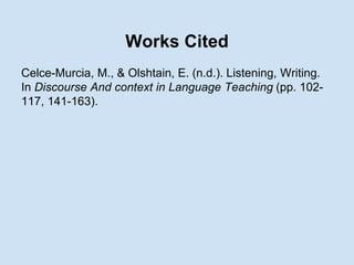 Works Cited 
Celce-Murcia, M., & Olshtain, E. (n.d.). Listening, Writing. 
In Discourse And context in Language Teaching (pp. 102- 
117, 141-163). 
