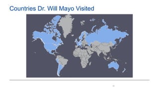 19
Countries Dr. Will Mayo Visited
 