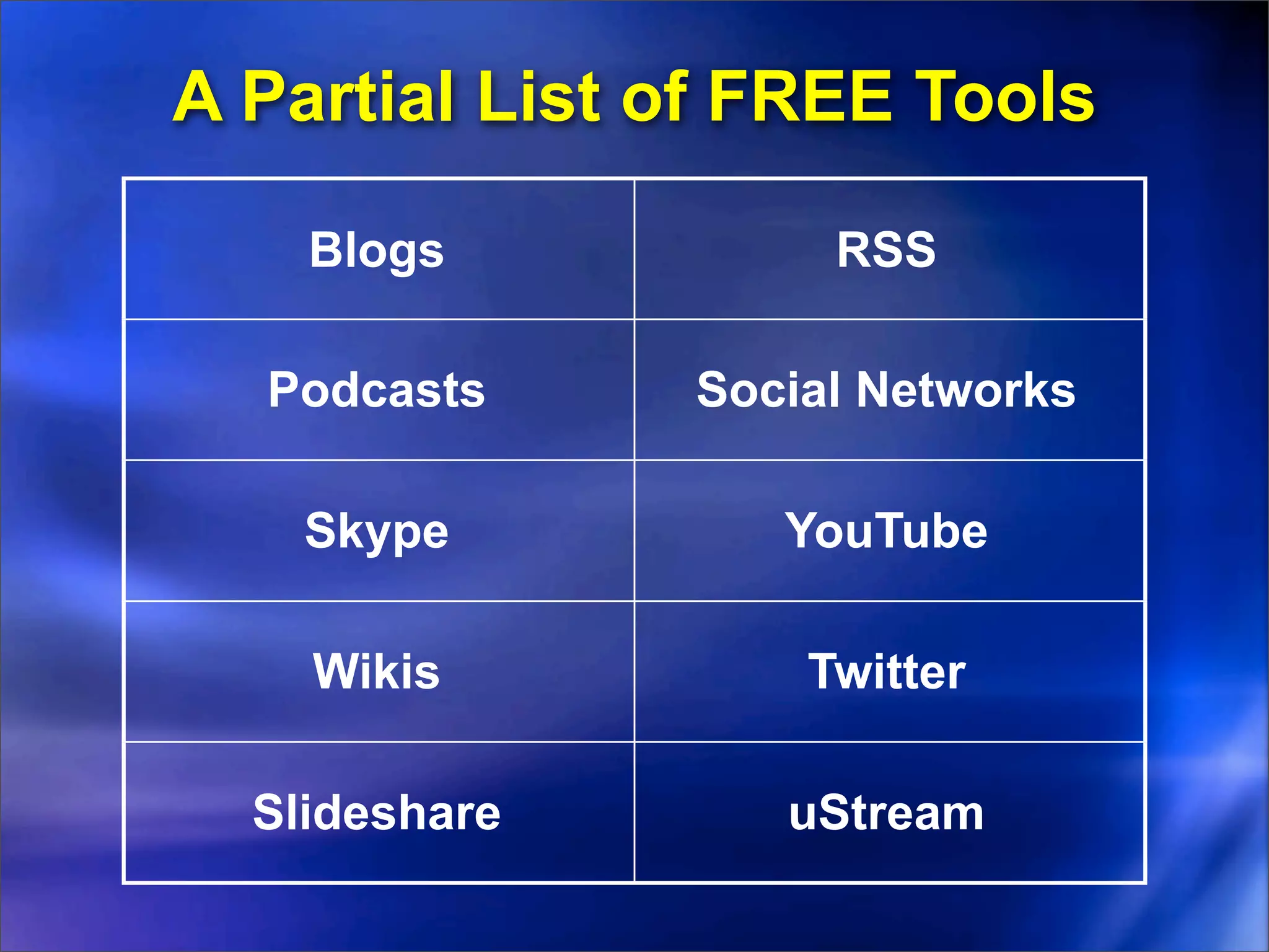 A Partial List of FREE Tools

    Blogs           RSS

  Podcasts     Social Networks

    Skype         YouTube

    Wikis          Twitter

  Slideshare      uStream
 