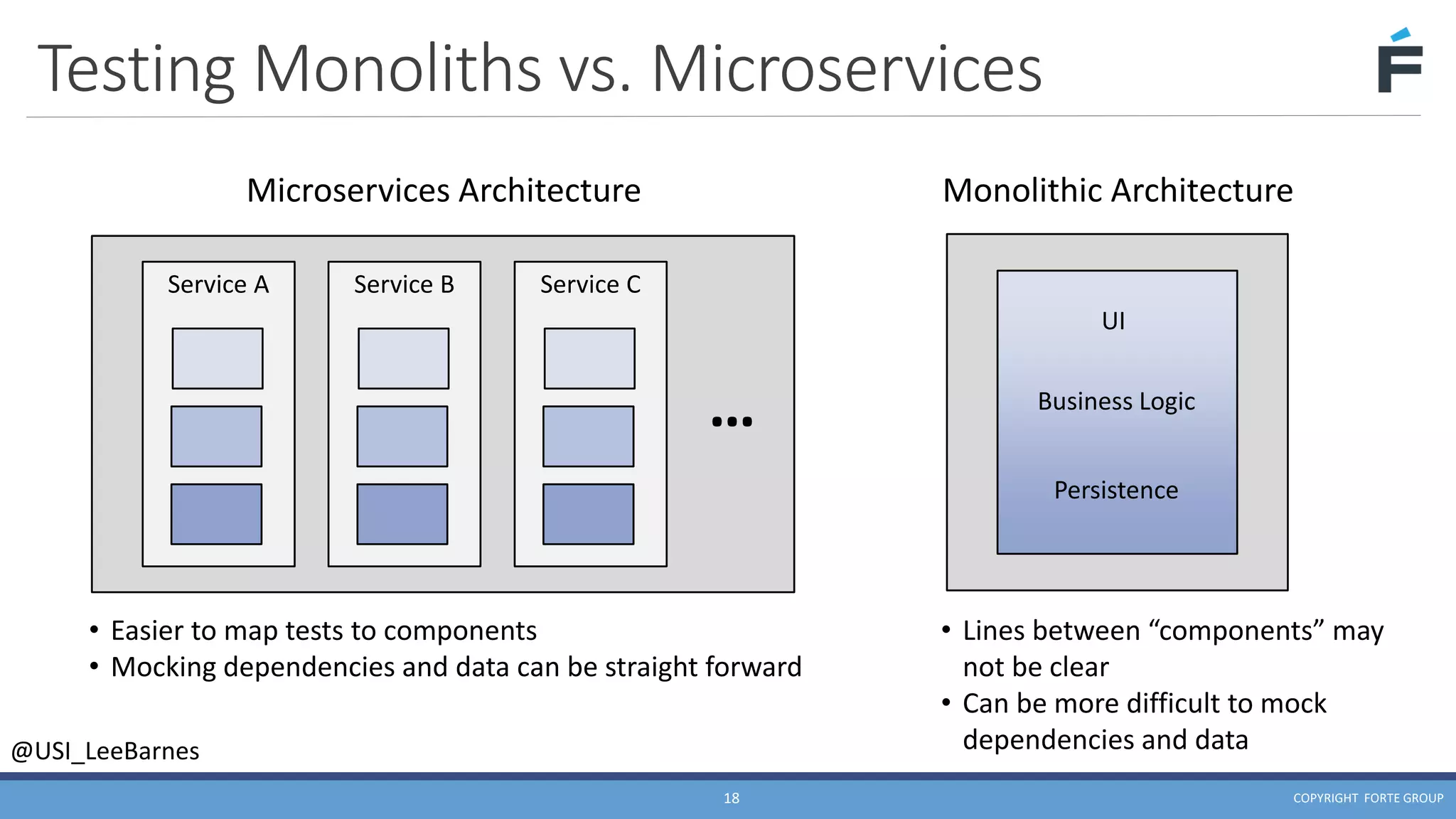 Continuous Performance Testing in DevOps - Lee Barnes | PPT