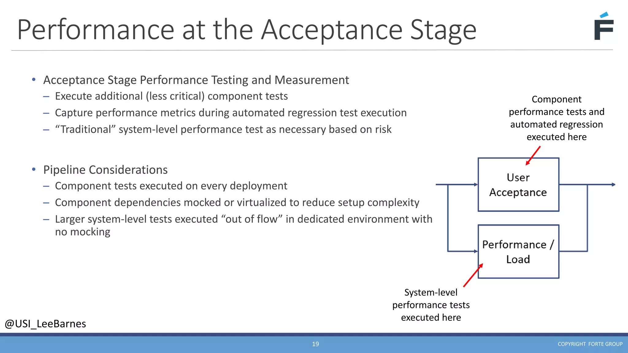 Continuous Performance Testing in DevOps - Lee Barnes | PPT