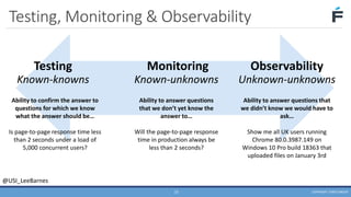 Continuous Performance Testing in DevOps - Lee Barnes | PDF