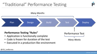 Continuous Performance Testing in DevOps - Lee Barnes | PDF