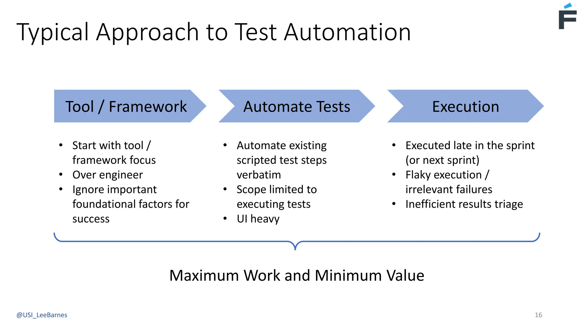 Typical Approach to Test Automation
@USI_LeeBarnes 16
Tool / Framework Automate Tests Execution
• Start with tool /
framework focus
• Over engineer
• Ignore important
foundational factors for
success
• Automate existing
scripted test steps
verbatim
• Scope limited to
executing tests
• UI heavy
• Executed late in the sprint
(or next sprint)
• Flaky execution /
irrelevant failures
• Inefficient results triage
Maximum Work and Minimum Value
 