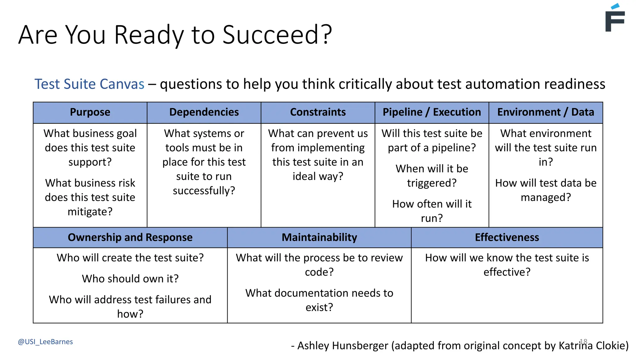 Are You Ready to Succeed?
Purpose Dependencies Constraints Pipeline / Execution Environment / Data
What business goal
does this test suite
support?
What business risk
does this test suite
mitigate?
What systems or
tools must be in
place for this test
suite to run
successfully?
What can prevent us
from implementing
this test suite in an
ideal way?
Will this test suite be
part of a pipeline?
When will it be
triggered?
How often will it
run?
What environment
will the test suite run
in?
How will test data be
managed?
Ownership and Response Maintainability Effectiveness
Who will create the test suite?
Who should own it?
Who will address test failures and
how?
What will the process be to review
code?
What documentation needs to
exist?
How will we know the test suite is
effective?
Test Suite Canvas – questions to help you think critically about test automation readiness
- Ashley Hunsberger (adapted from original concept by Katrina Clokie)
@USI_LeeBarnes 18
 