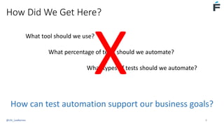 How Did We Get Here?
What tool should we use?
What percentage of tests should we automate?
What types of tests should we automate?
How can test automation support our business goals?
@USI_LeeBarnes 8
 