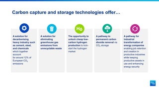 EUROPEAN CCS INFRASTRUCTURE IN REGARD TO LOW-CARBON INDUSTRIAL HUBS | PPTX