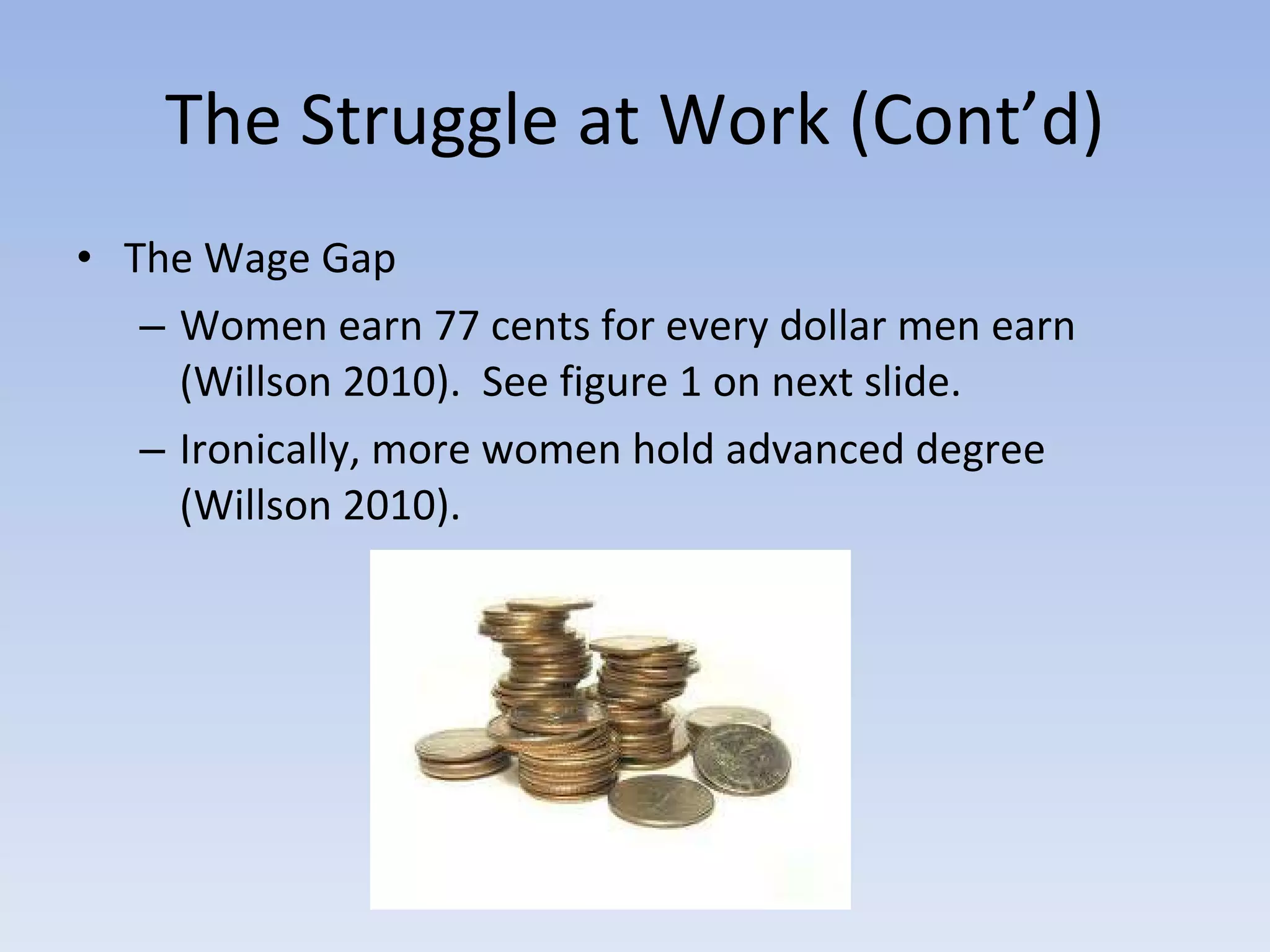 The Struggle at Work (Cont’d) The Wage Gap Women earn 77 cents for every dollar men earn (Willson 2010).  See figure 1 on next slide. Ironically, more women hold advanced degree (Willson 2010). 
