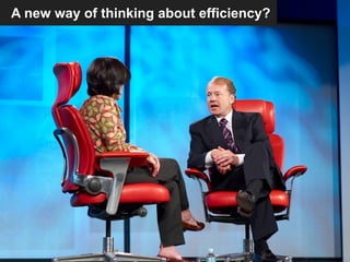A new way of thinking about efficiency?
 