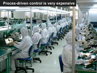 Proces-driven control is very expensive
 