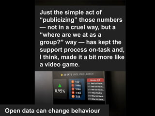 Just the simple act of
          “publicizing” those numbers
          — not in a cruel way, but a
          “where are we at as a
          group?” way — has kept the
          support process on-task and,
          I think, made it a bit more like
          a video game.




Open data can change behaviour
 