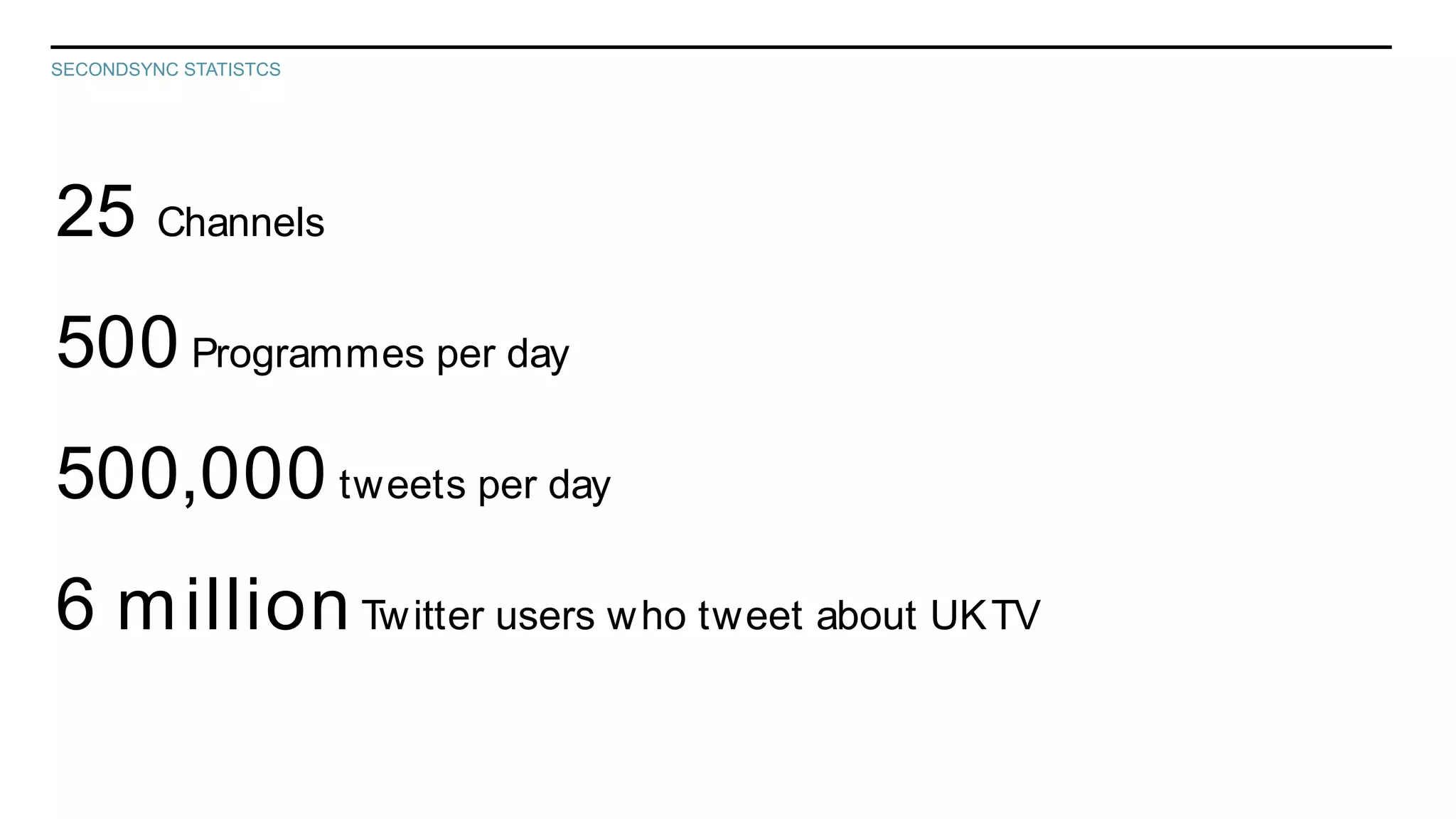 SECONDSYNC STATISTCS




25 Channels
500 Programmes per day
500,000 tweets per day
6 m illion Tw itter users w ho tweet about UK TV
 