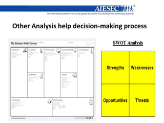 Other Analysis help decision-making process
 