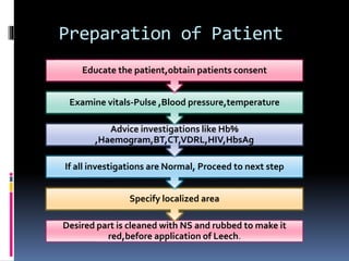 Irsal e Alaq (Leech Therapy)