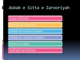 Irsal e Alaq (Leech Therapy)