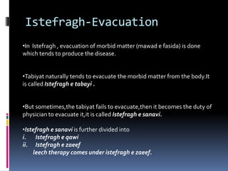 Irsal e Alaq (Leech Therapy)