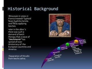 Irsal e Alaq (Leech Therapy)